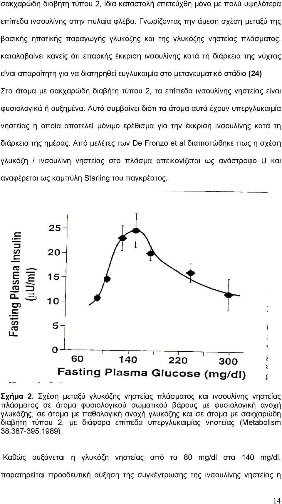 απαραίτητη για να διατηρηθεί ευγλυκαιμία στο μεταγευματικό στάδιο (24) Στα άτομα με σακχαρώδη διαβήτη τύπου 2, τα επίπεδα ινσουλίνης νηστείας είναι φυσιολογικά ή αυξημένα.