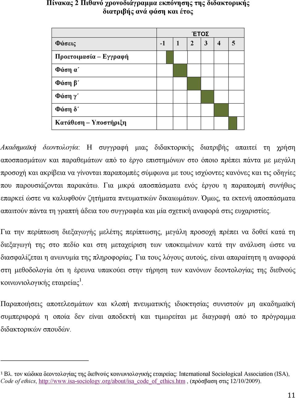 σύµφωνα µε τους ισχύοντες κανόνες και τις οδηγίες που παρουσιάζονται παρακάτω. Για µικρά αποσπάσµατα ενός έργου η παραποµπή συνήθως επαρκεί ώστε να καλυφθούν ζητήµατα πνευµατικών δικαιωµάτων.