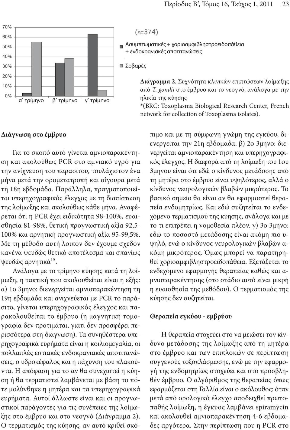 gondii στο έμβρυο και το νεογνό, ανάλογα με την ηλικία της κύησης *(BRC: Toxoplasma Biological Research Center, French network for collection of Toxoplasma isolates).