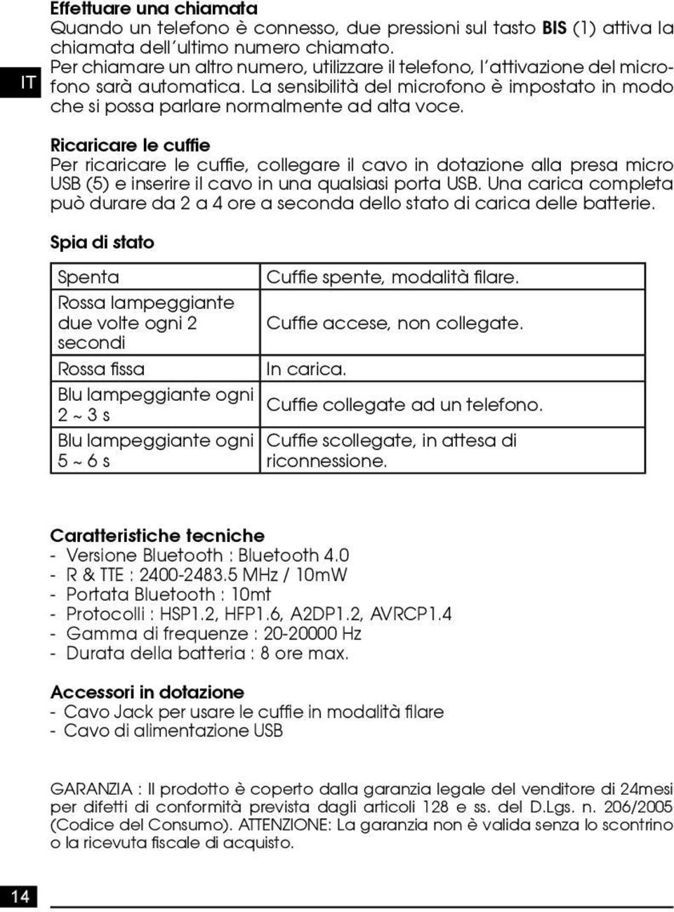 Ricaricare le cuffie Per ricaricare le cuffie, collegare il cavo in dotazione alla presa micro USB (5) e inserire il cavo in una qualsiasi porta USB.