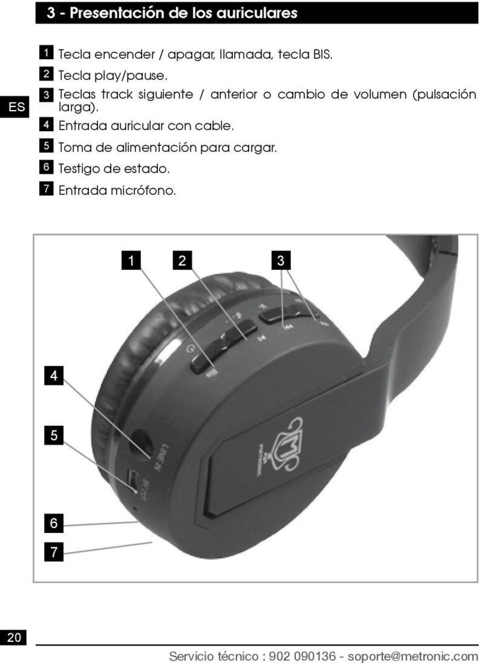 3 Teclas track siguiente / anterior o cambio de volumen (pulsación larga).