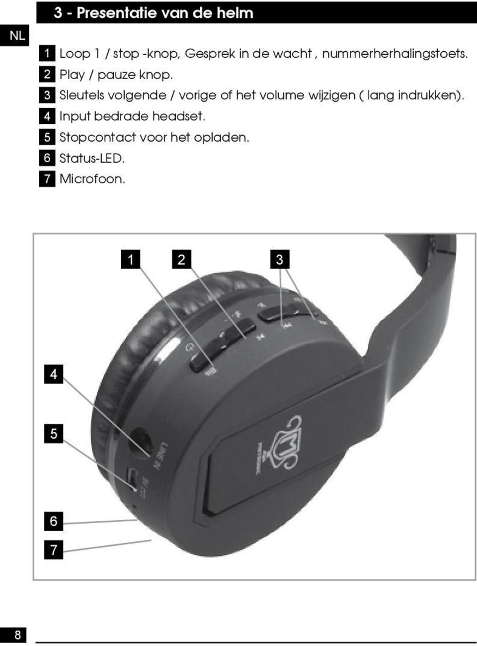 3 Sleutels volgende / vorige of het volume wijzigen ( lang indrukken).