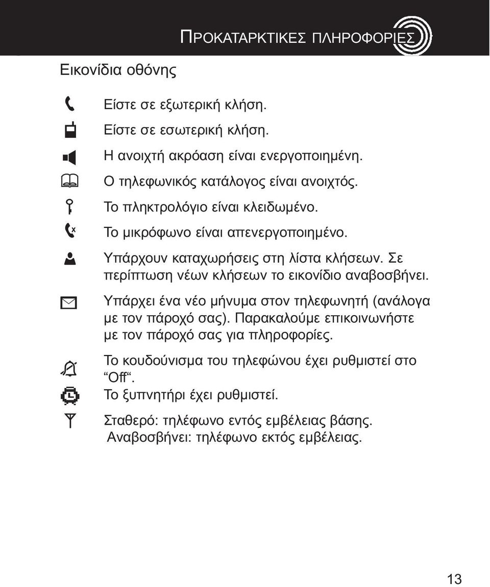 κλήσεων το εικονίδιο αναβοσβήνει Υπάρχει ένα νέο μήνυμα στον τηλεφωνητή (ανάλογα με τον πάροχό σας) Παρακαλούμε επικοινωνήστε με τον πάροχό σας για