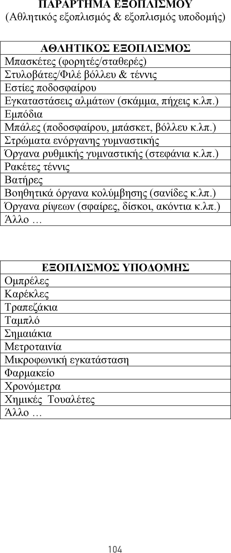 λπ.) Ρακέτες τέννις Βατήρες Βοηθητικά όργανα κολύμβησης (σανίδες κ.λπ.) Όργανα ρίψεων (σφαίρες, δίσκοι, ακόντια κ.λπ.) Άλλο ΕΞΟΠΛΙΣΜΟΣ ΥΠΟΔΟΜΗΣ