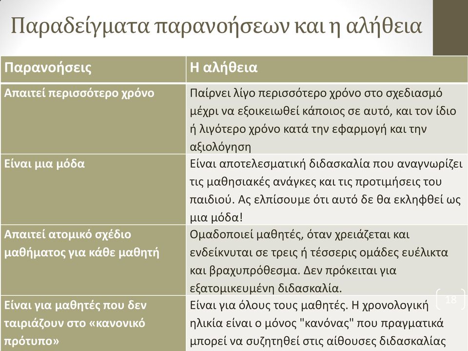 διδασκαλία που αναγνωρίζει τις μαθησιακές ανάγκες και τις προτιμήσεις του παιδιού. Ας ελπίσουμε ότι αυτό δε θα εκληφθεί ως μια μόδα!