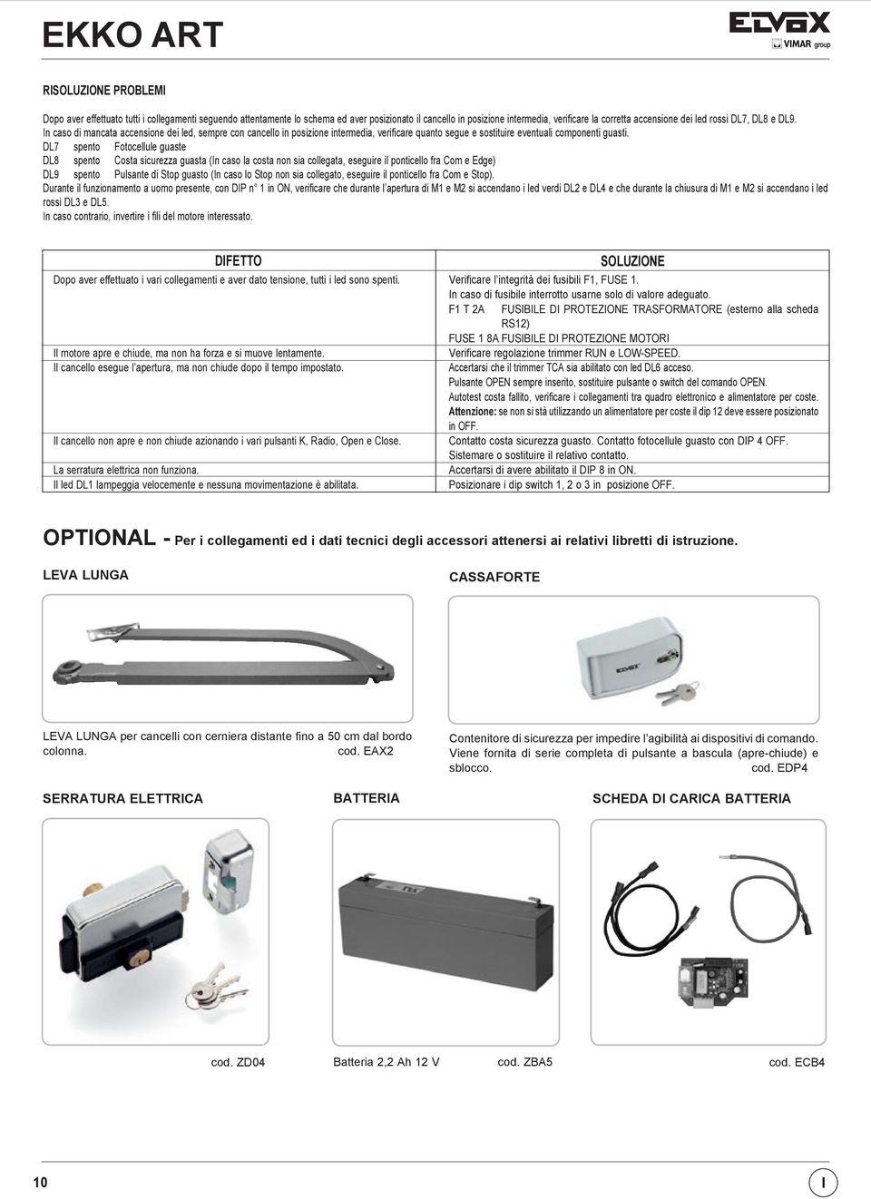 DL7 spento Fotocellule guaste DL8 spento Costa sicurezza guasta (In caso la costa non sia collegata, eseguire il ponticello fra Com e Edge) DL9 spento Pulsante di Stop guasto (In caso lo Stop non sia