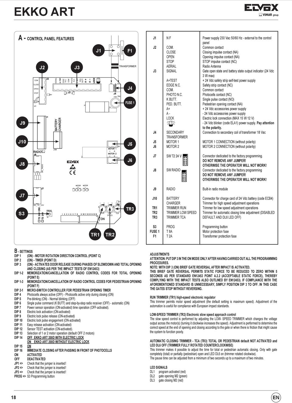 A+ A - LOCK SECONDARY TRANSFORMER MOTOR 1 MOTOR 2 Power supply 230 Vac 50/60 Hz - external to the control panel Common contact Closing impulse contact (NA) Opening impulse contact (NA) STOP impulse