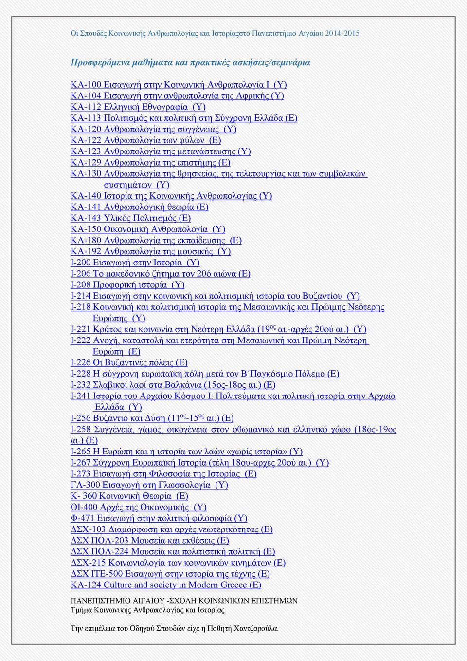 (Ε) ΚΑ-12 Ανθρωπολογία της μετανάστευσης (Υ) ΚΑ-129 Ανθρωπολογία της επιστήμης (Ε) ΚΑ-10 Ανθρωπολογία της θρησκείας, της τελετουργίας και των συμβολικών συστημάτων (Υ) ΚΑ-140 Ιστορία της Κοινωνικής