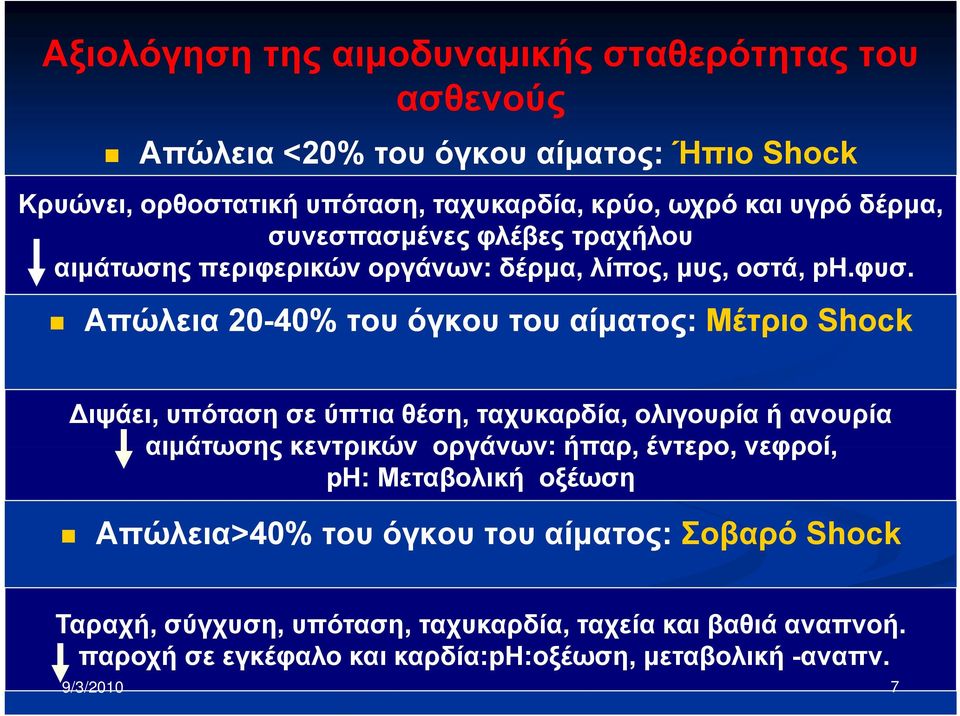 Απώλεια 20-40% του όγκου του αίματος: Μέτριο Shock ιψάει, υπόταση σε ύπτια θέση, ταχυκαρδία, ολιγουρία ή ανουρία αιμάτωσης κεντρικών οργάνων: ήπαρ, έντερο,