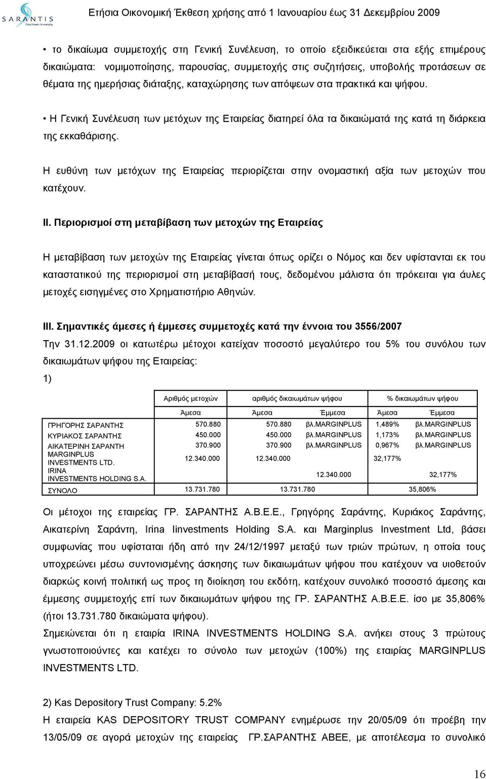 Η ευθύνη των μετόχων της Εταιρείας περιορίζεται στην ονομαστική αξία των μετοχών που κατέχουν. II.