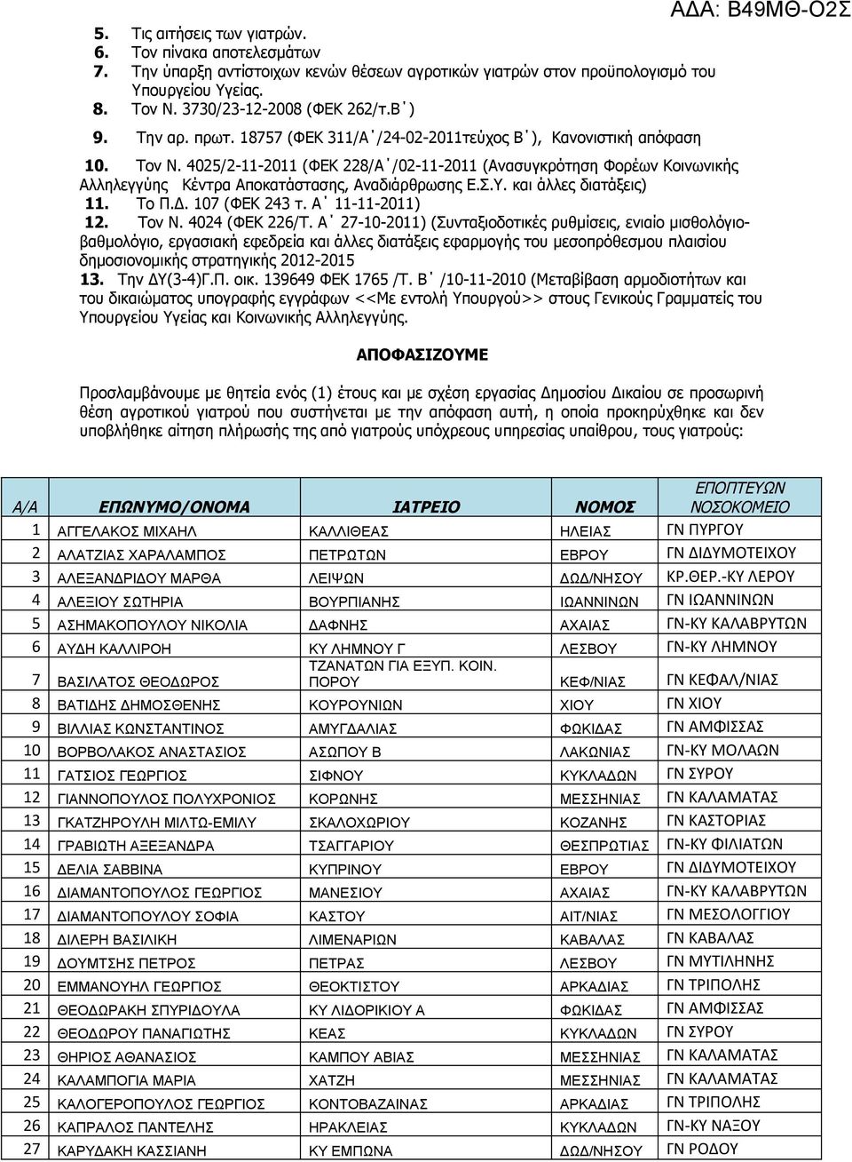 4025/2-11-2011 (ΦΕΚ 228/Α /02-11-2011 (Ανασυγκρότηση Φορέων Κοινωνικής Αλληλεγγύης Κέντρα Αποκατάστασης, Αναδιάρθρωσης Ε.Σ.Υ. και άλλες διατάξεις) 11. To Π.Δ. 107 (ΦΕΚ 243 τ. Α 11-11-2011) 12. Τον Ν.