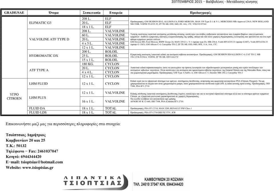 35, ZT TE-ML 03D, 04D, 09, 14A, 17C, VOLVO 97341 Τςειήο πνηόηεηαο ιηπαληηθό απηόκαηεο κεηάδνζεο θίλεζεο, θαηάιιειν γηα πιήζνο επηβαηηθώλ απηνθηλήησλ θαη ειαθξώλ/βαξέσλ επαγγεικαηηθώλ νρεκάησλ.