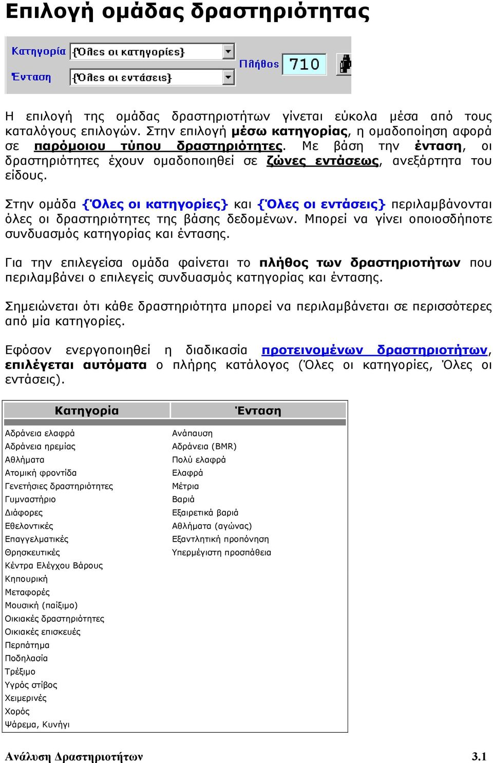 Στην ομάδα {Όλες οι κατηγορίες} και {Όλες οι εντάσεις} περιλαμβάνονται όλες οι δραστηριότητες της βάσης δεδομένων. Μπορεί να γίνει οποιοσδήποτε συνδυασμός κατηγορίας και έντασης.