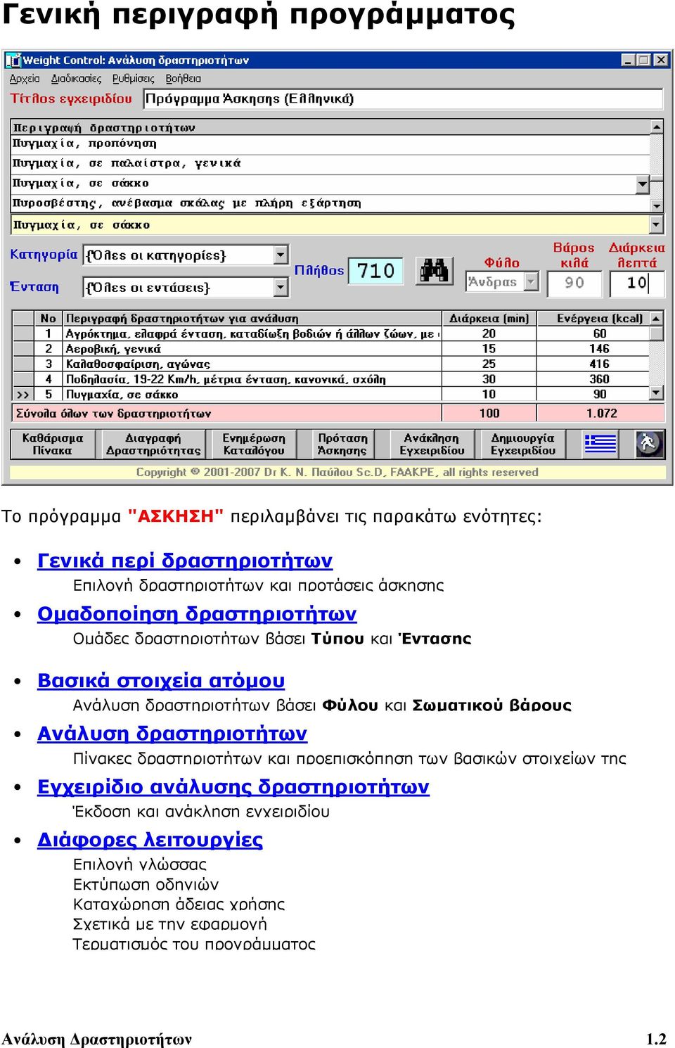 βάρους Ανάλυση δραστηριοτήτων Πίνακες δραστηριοτήτων και προεπισκόπηση των βασικών στοιχείων της Εγχειρίδιο ανάλυσης δραστηριοτήτων Έκδοση και ανάκληση