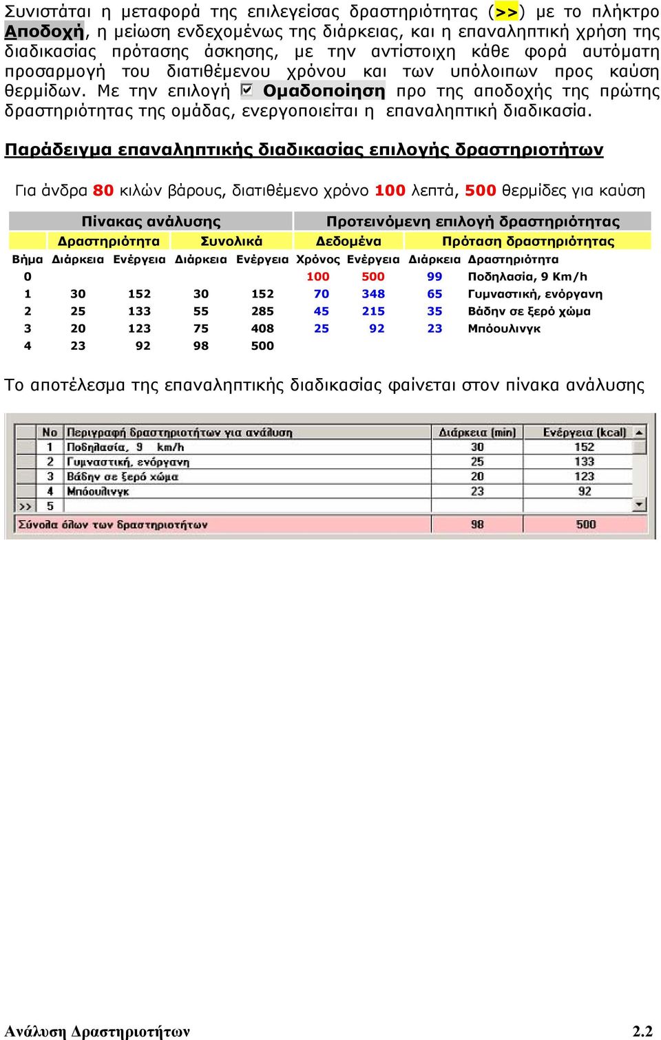 Με την επιλογή Ομαδοποίηση προ της αποδοχής της πρώτης δραστηριότητας της ομάδας, ενεργοποιείται η επαναληπτική διαδικασία.