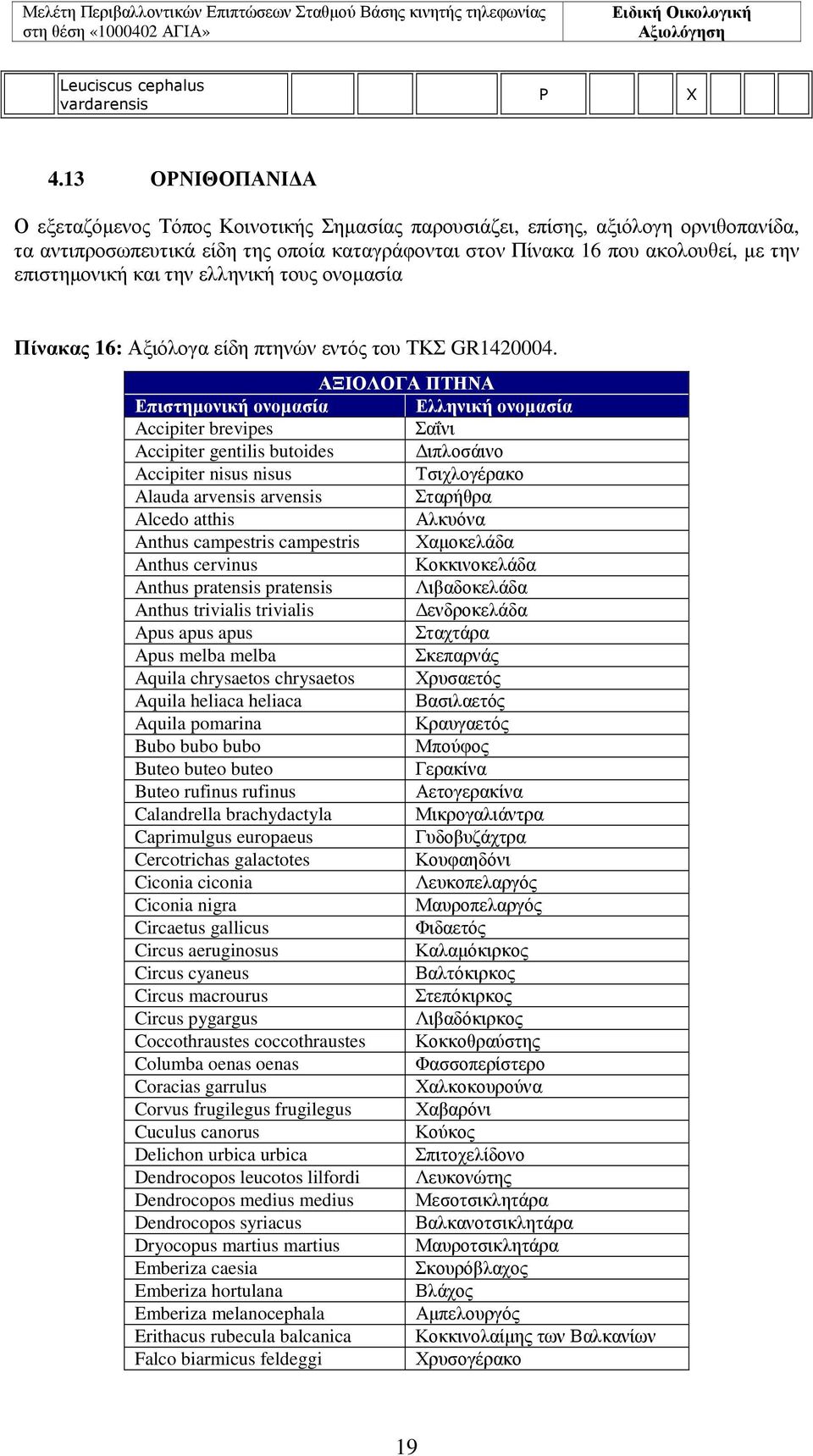 και την ελληνική τους ονοµασία Πίνακας 16: Αξιόλογα είδη πτηνών εντός του ΤΚΣ GR1420004.