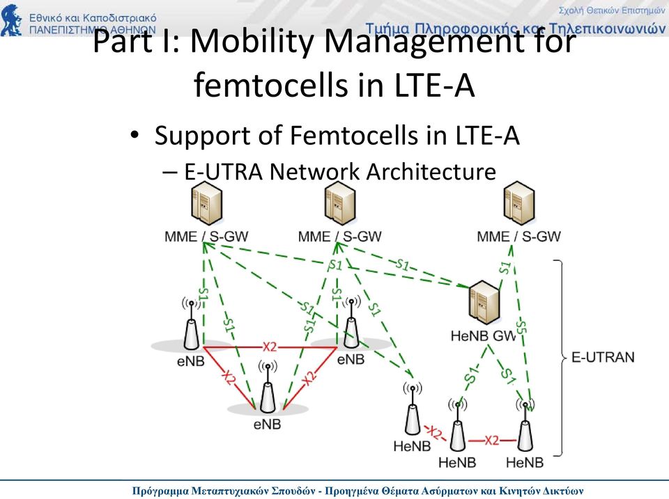 Support of Femtocells in