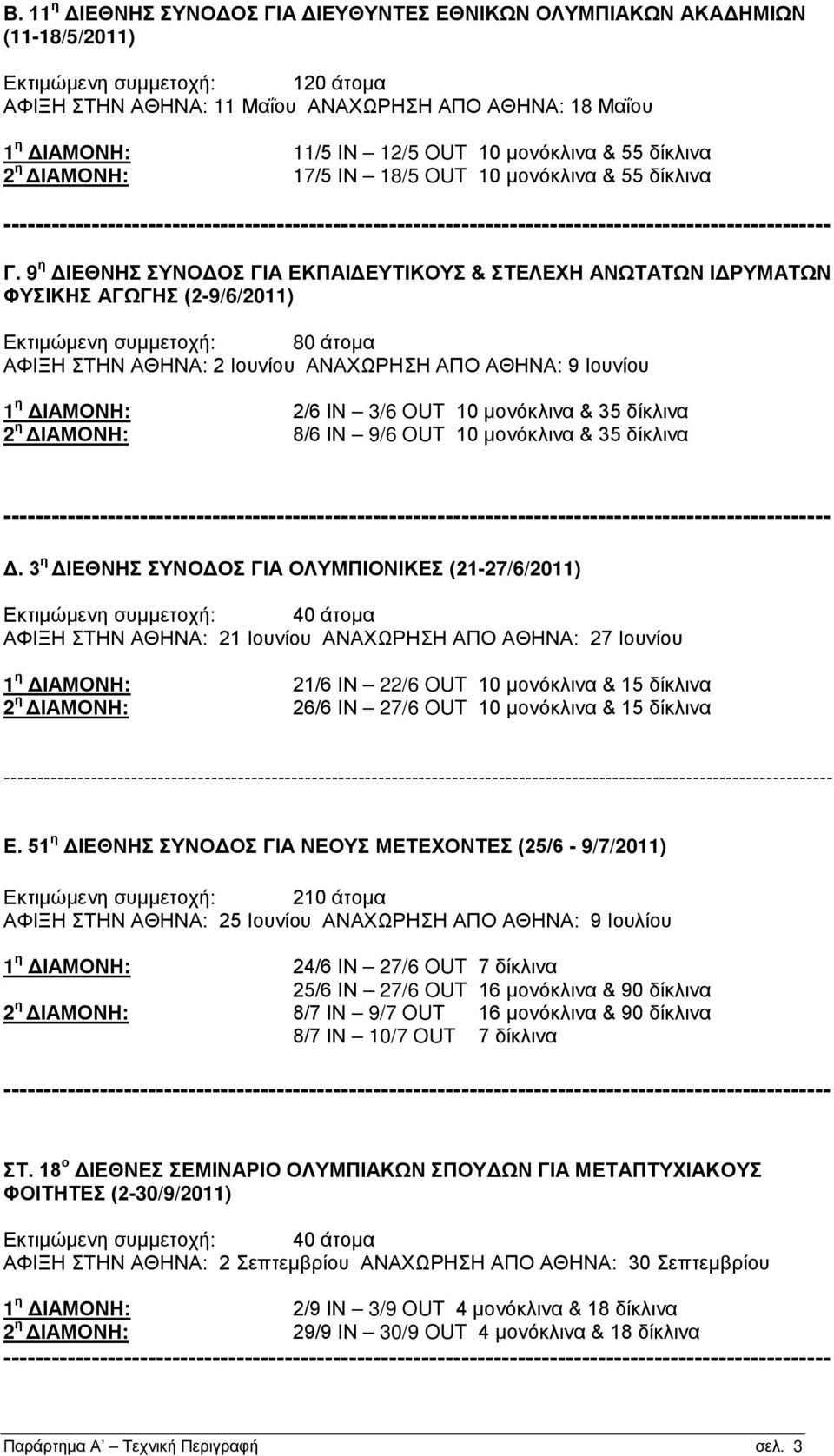 9 η ΔΙΕΘΝΗΣ ΣΥΝΟΔΟΣ ΓΙΑ ΕΚΠΑΙΔΕΥΤΙΚΟΥΣ & ΣΤΕΛΕΧΗ ΑΝΩΤΑΤΩΝ ΙΔΡΥΜΑΤΩΝ ΦΥΣΙΚΗΣ ΑΓΩΓΗΣ (2-9/6/2011) Εκτιμώμενη συμμετοχή: 80 άτομα ΑΦΙΞΗ ΣΤΗΝ ΑΘΗΝΑ: 2 Ιουνίου ΑΝΑΧΩΡΗΣΗ ΑΠΟ ΑΘΗΝΑ: 9 Ιουνίου 1 η ΔΙΑΜΟΝΗ: