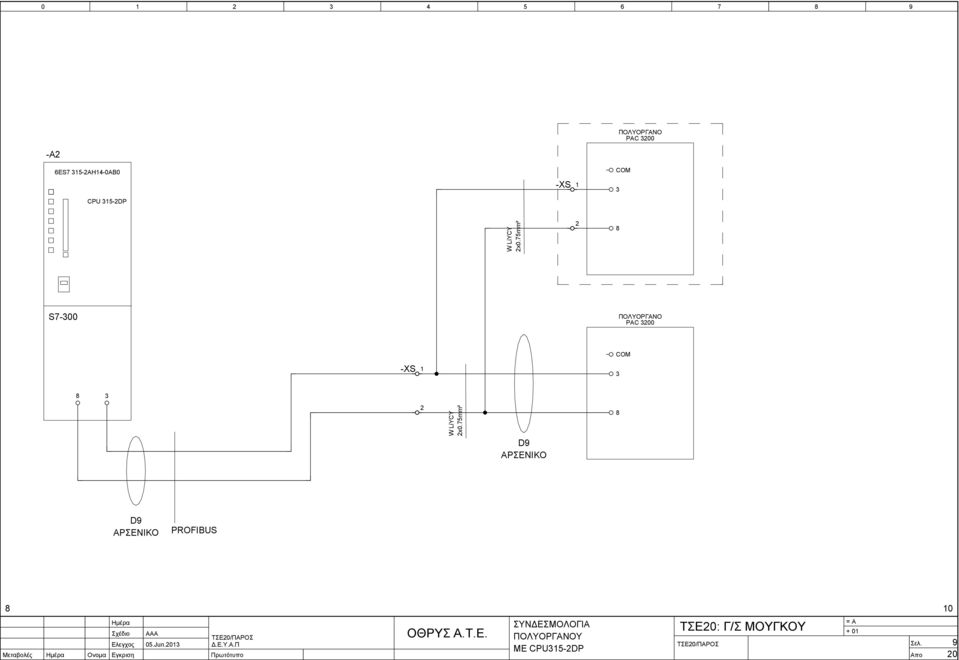 mm² D ΑΡΣΕΝΙΚΟ D ΑΡΣΕΝΙΚΟ PROFIBUS.Jun.