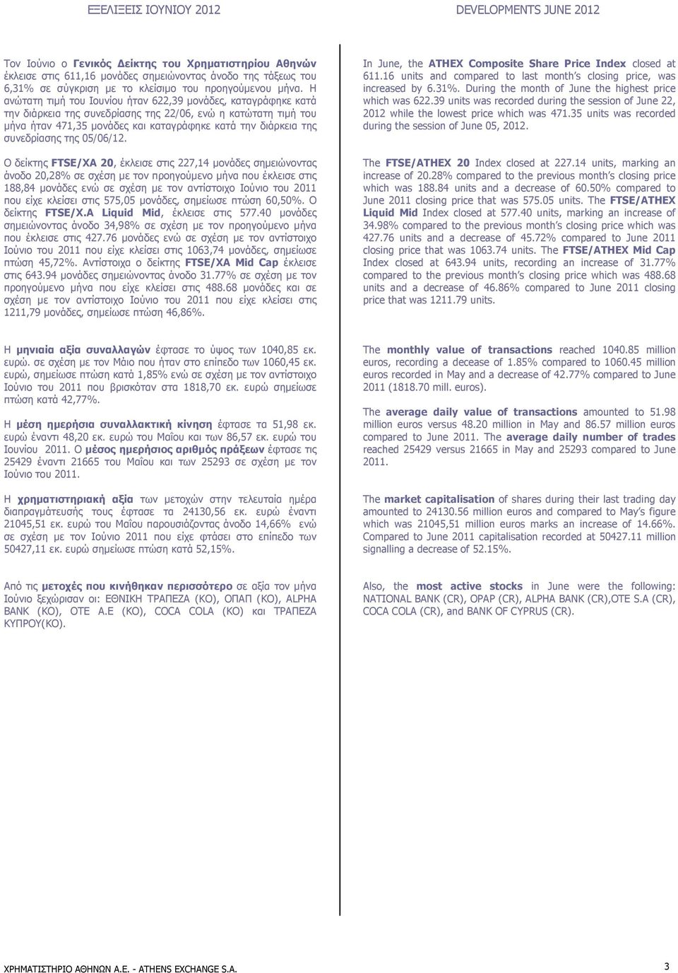 Η ανώτατη τιμή του Ιουνίου ήταν 622,39 μονάδες, καταγράφηκε κατά την διάρκεια της συνεδρίασης της 22/06, ενώ η κατώτατη τιμή του μήνα ήταν 471,35 μονάδες και καταγράφηκε κατά την διάρκεια της