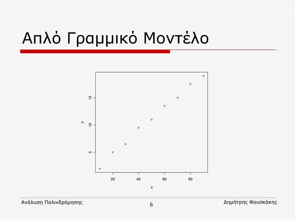 Μοντέλο y 5