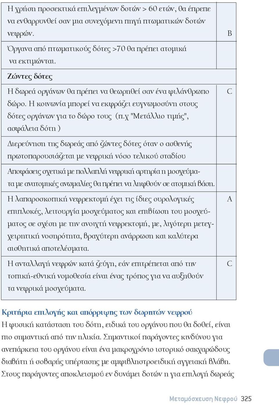 χ "Μετάλλιο τιμής", ασφάλεια δότη ) Διερεύνηση της δωρεάς από ζώντες δότες όταν ο ασθενής πρωτοπαρουσιάζεται με νεφρική νόσο τελικού σταδίου Αποφάσεις σχετικά με πολλαπλή νεφρική αρτηρία η μοσχεύματα