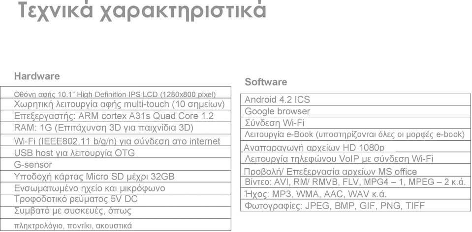 11 b/g/n) για σύνδεση στο internet USB host για λειτουργία OTG G-sensor Υποδοχή κάρτας Micro SD μέχρι 32GB Ενσωματωμένο ηχείο και μικρόφωνο Τροφοδοτικό ρεύματος 5V DC Συμβατό με συσκευές, όπως