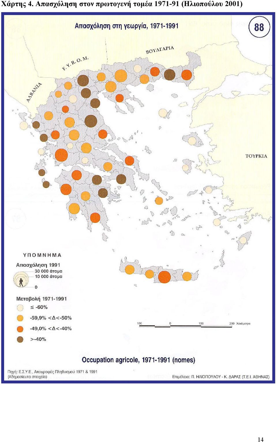 πρωτογενή τοµέα