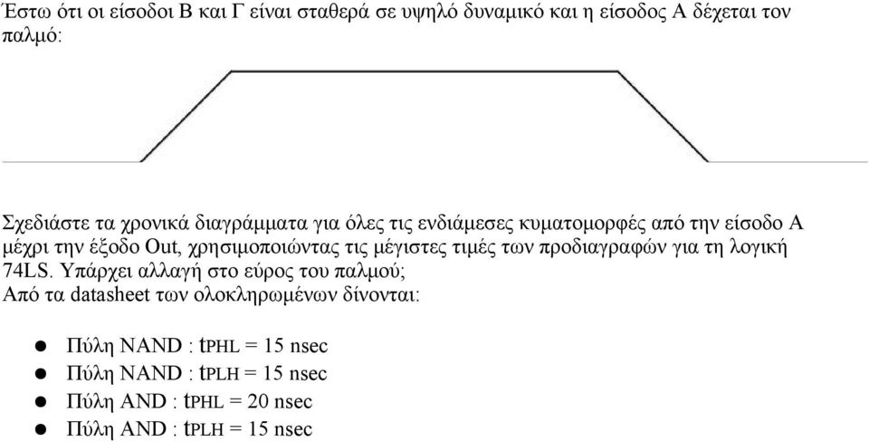 τιμές των προδιαγραφών για τη λογική 74LS.