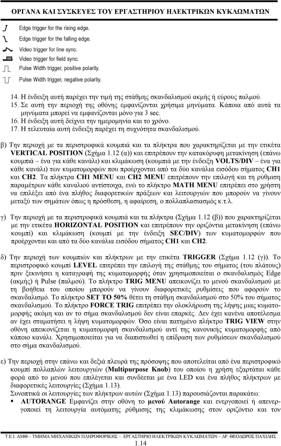 β) Την περιοχή με τα περιστροφικά κουμπιά και τα πλήκτρα που χαρακτηρίζεται με την ετικέτα VERTICAL POSITION (Σχήμα 1.