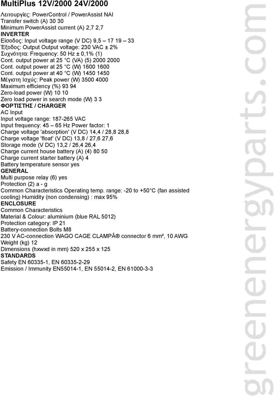 output power at 40 C (W) 1450 1450 Μέγιστη Ισχύς: Peak power (W) 3500 4000 Maximum efficiency (%) 93 94 Zero-load power (W) 10 10 Zero load power in search mode (W) 3 3 ΦΟΡΤΙΣΤΗΣ / CHARGER AC Input