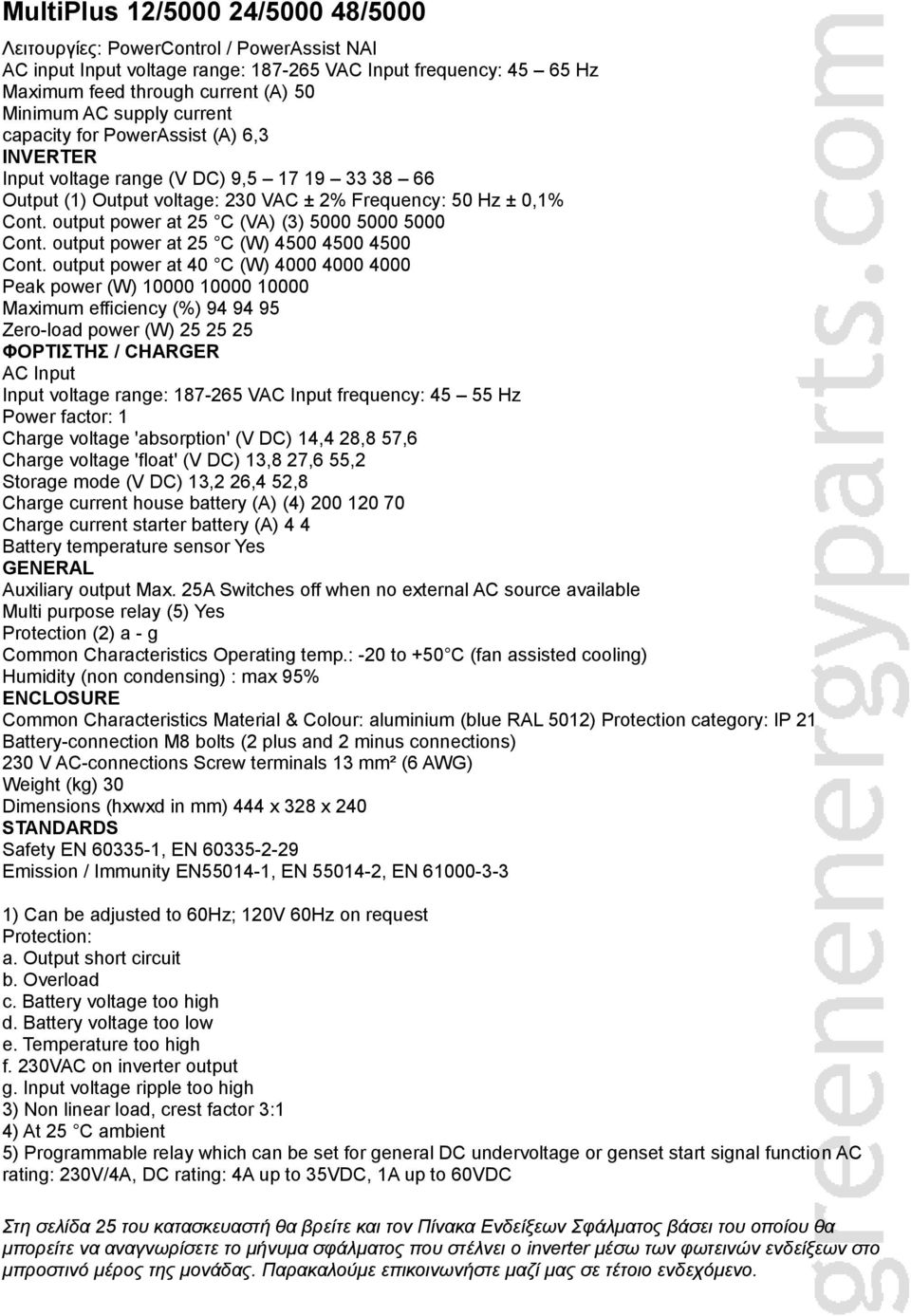 output power at 25 C (VA) (3) 5000 5000 5000 Cont. output power at 25 C (W) 4500 4500 4500 Cont.