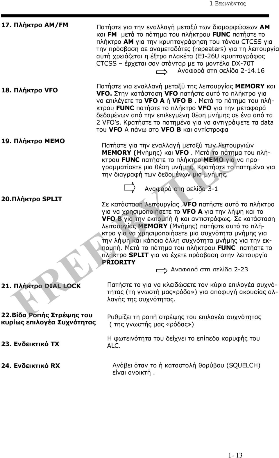 (repeaters) για τη λειτουργία αυτή χρειάζεται η έξτρα πλακέτα (EJ-26U κρυπτογράφος CTCSS έρχεται σαν στάνταρ με το μοντέλο DX-70T Αναφορά στη σελίδα 2-14,16 18. Πλήκτρο VFO 19. Πλήκτρο MEMO 20.