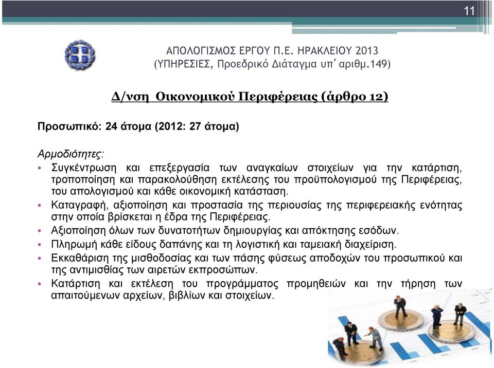 Καταγραφή, αξιοποίηση και προστασία της περιουσίας της περιφερειακής ενότητας στην οποία βρίσκεται η έδρα της Περιφέρειας. Αξιοποίηση όλων των δυνατοτήτων δηµιουργίας και απόκτησης εσόδων.