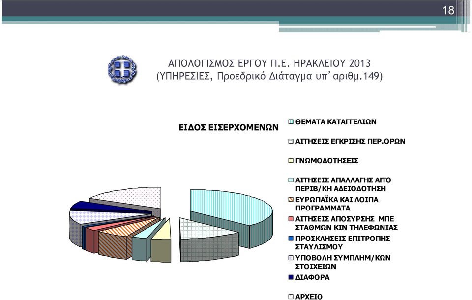 ΕΥΡΩΠΑΪΚΑ ΚΑΙ ΛΟΙΠΑ ΠΡΟΓΡΑΜΜΑΤΑ ΑΙΤΗΣΕΙΣ ΑΠΟΣΥΡΣΗΣ ΜΠΕ ΣΤΑΘΜΩΝ ΚΙΝ