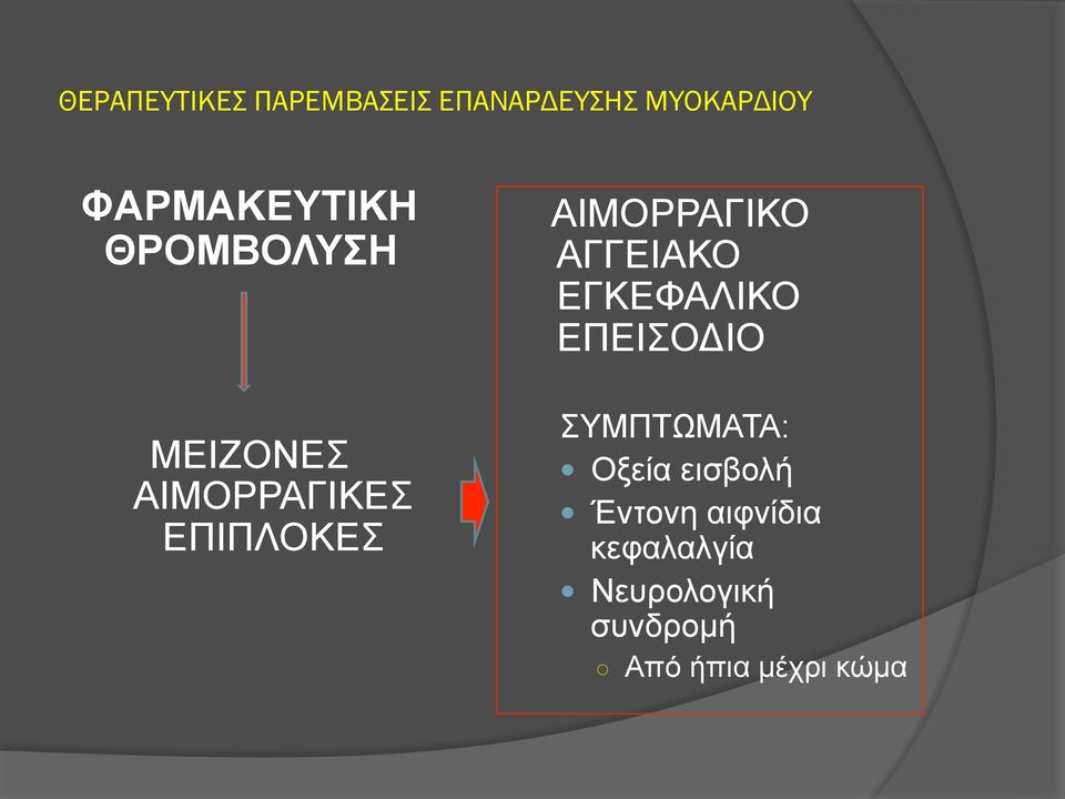 ΑΙΜΟΡΡΑΓΙΚΟ ΑΓΓΕΙΑΚΟ ΕΓΚΕΦΑΛΙΚΟ ΕΠΕΙΣΟΔΙΟ ΣΥΜΠΤΩΜΑΤΑ: Οξεία