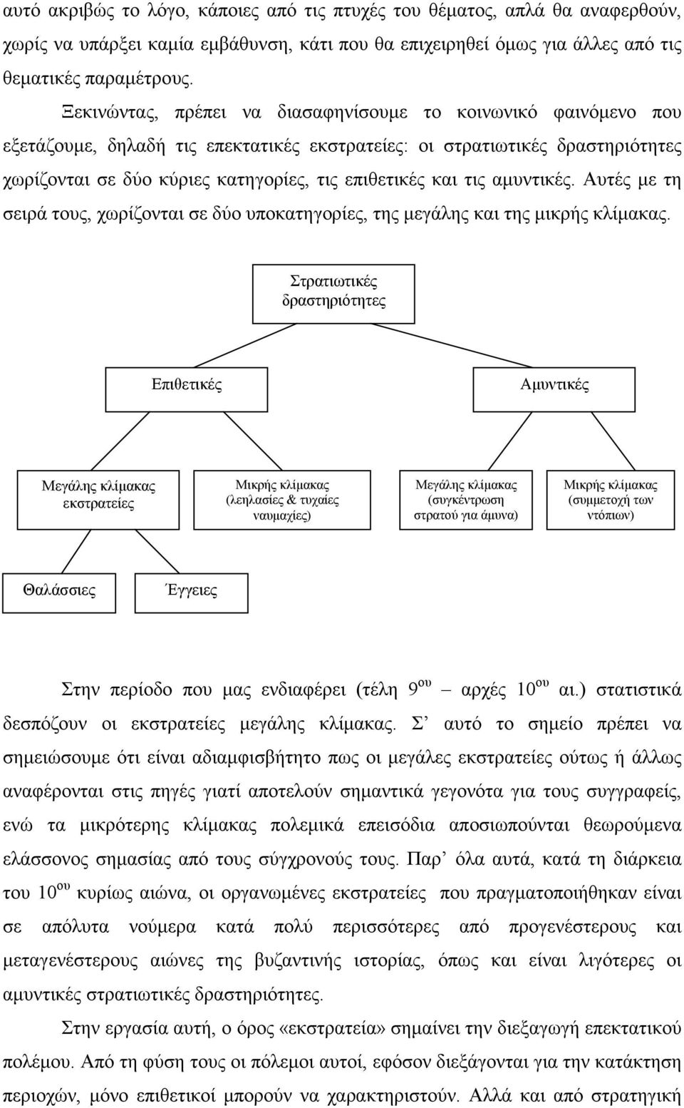 τις αµυντικές. Αυτές µε τη σειρά τους, χωρίζονται σε δύο υποκατηγορίες, της µεγάλης και της µικρής κλίµακας.