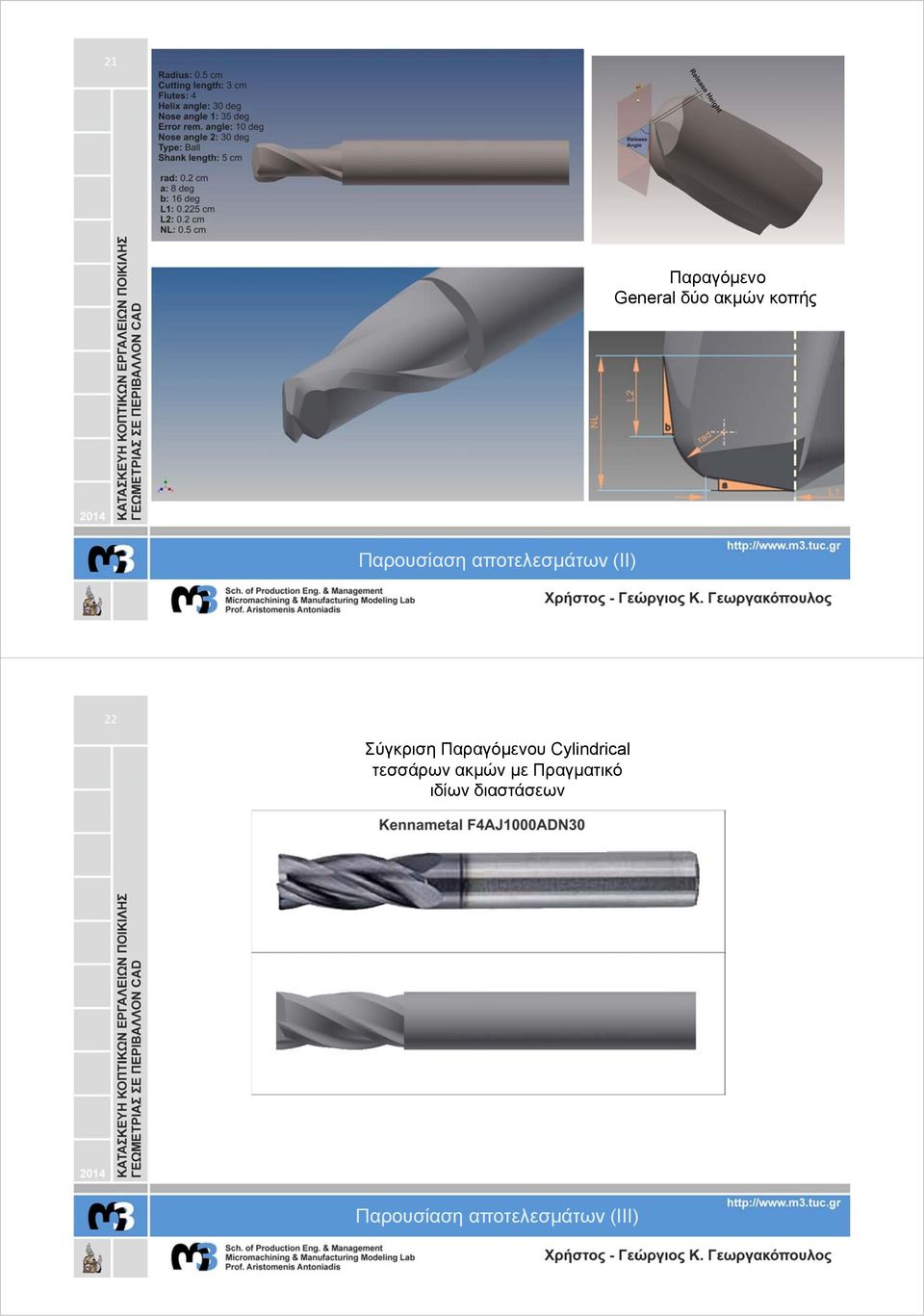 Παραγόμενου Cylindrical τεσσάρων ακμών με