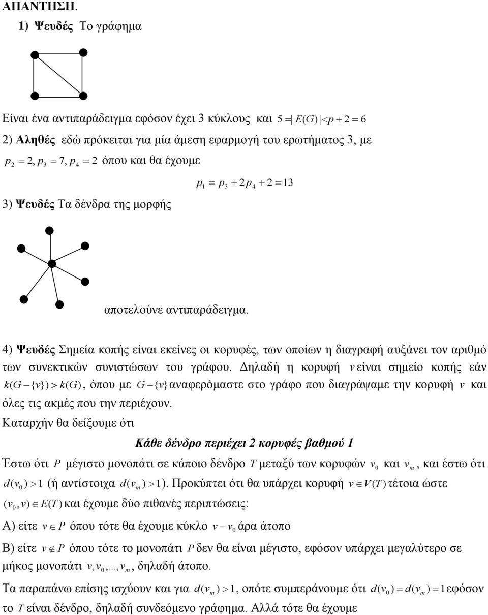 αντιπαράδειγμα. Ψευδές Σημεία κοπής είναι εκείνες οι κορυφές, των οποίων η διαγραφή αυξάνει τον αριθμό των συνεκτικών συνιστώσων του γράφου.