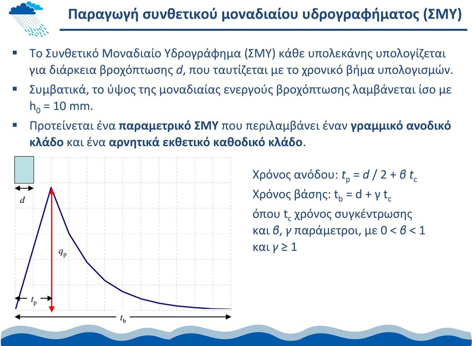 Συμβατικά, το ύψος της μοναδιαίας ενεργούς βροχόπτωσης λαμβάνεται ίσο με h 0 = 10 mm.