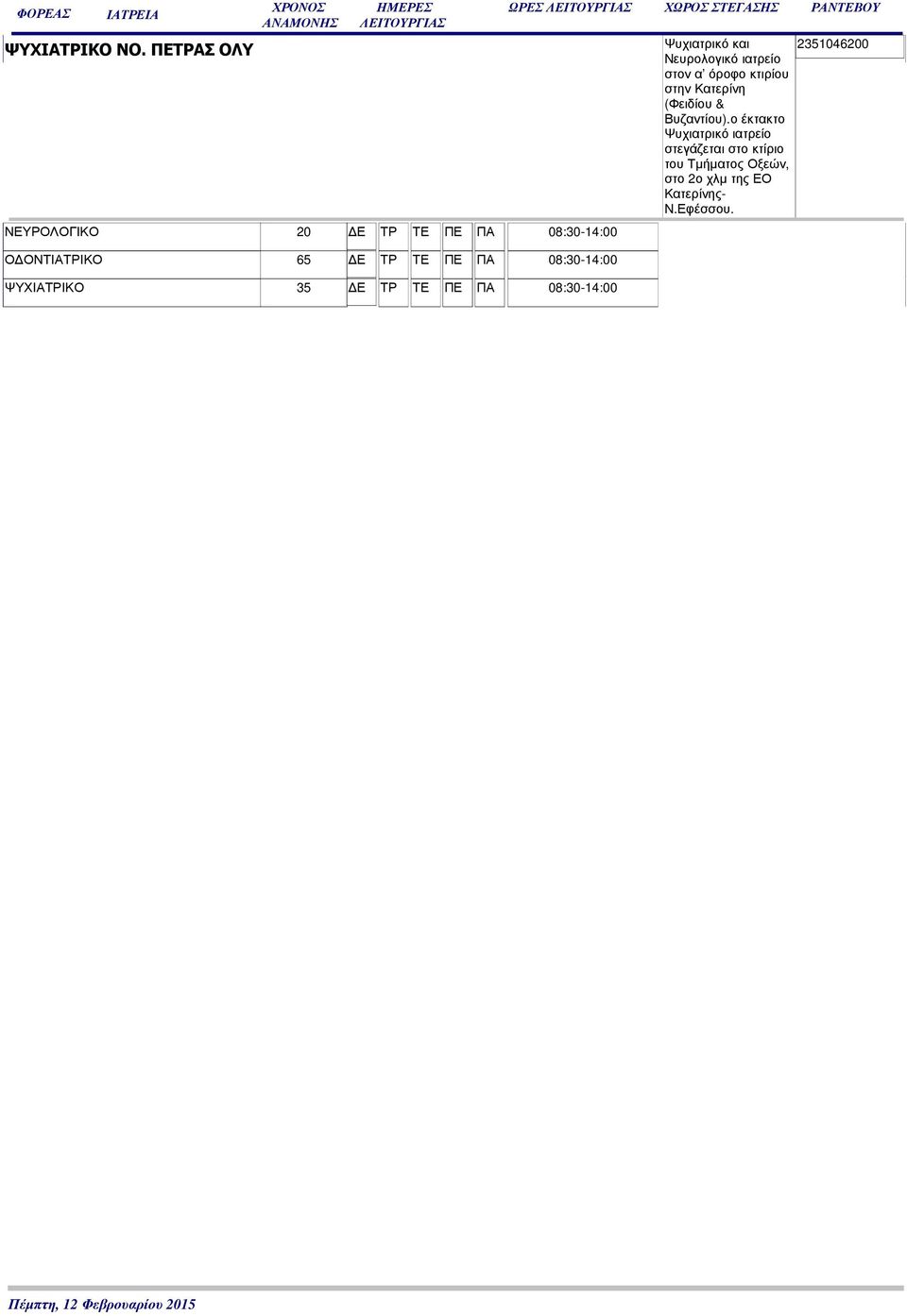 ΨΥΧΙΑΤΡΙΚΟ 35 Ε ΤΡ ΤΕ ΠΕ ΠΑ 08:30-14:00 ΩΡΕΣ ΧΩΡΟΣ ΣΤΕΓΑΣΗΣ ΡΑΝΤΕΒΟΥ Ψυχιατρικό και Νευρολογικό