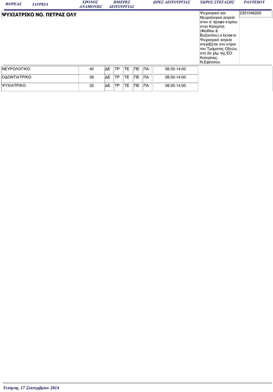 08:30-14:00 ΨΥΧΙΑΤΡΙΚΟ 32 Ε ΤΡ ΤΕ ΠΕ ΠΑ 08:30-14:00 Ψυχιατρικό και Νευρολογικό ιατρείο