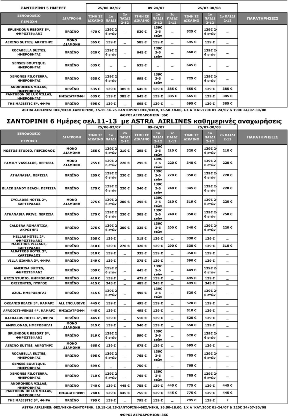 25-ΣΑΝΤΟΡΙΝΗ-ΘΕΣ/ΝΙΚΗ, 16.50-18.00, Ι.Χ Α ΚΑΤ.170 01-24/07 & 190 24/07-30/08 ΣΑΝΤΟΡΙΝΗ 6 Ηµέρες σελ.