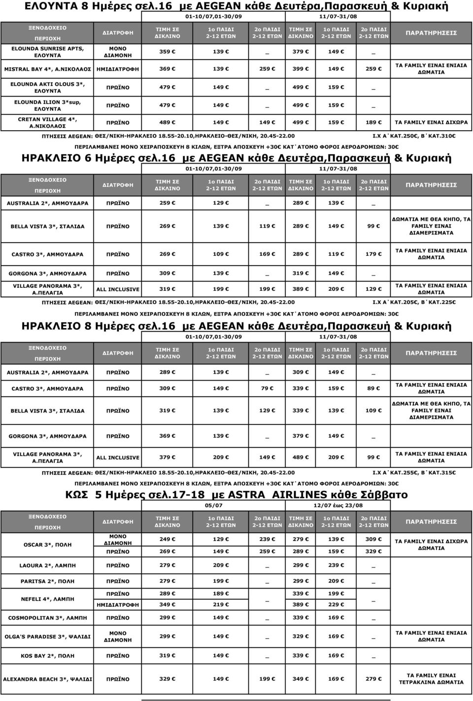 ΝΙΚΟΛΑΟΣ 489 149 149 499 159 189 ΙΧΩΡΑ ΠΤΗΣΕΙΣ AEGEAN: ΘΕΣ/ΝΙΚΗ-ΗΡΑΚΛΕΙΟ 18.55-20.10,ΗΡΑΚΛΕΙΟ-ΘΕΣ/ΝΙΚΗ, 20.45-22.00 Ι.Χ Α ΚΑΤ.250, Β ΚΑΤ.