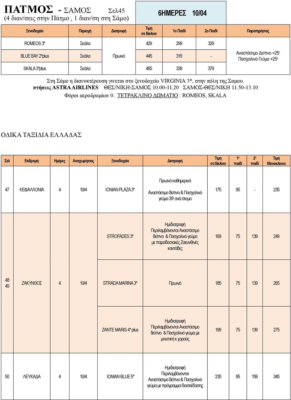 20 ΣΑΜΟΣ-ΘΕΣ/ΝΙΚΗ 11.0-13.10 Φόροι αεροδρομίων 0.