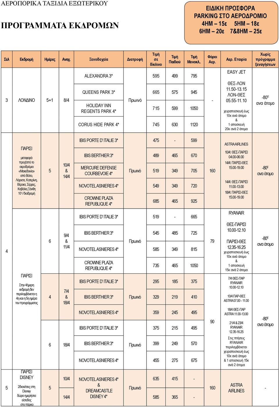 1 ΛΟΝ-ΘΕΣ 0.-11.