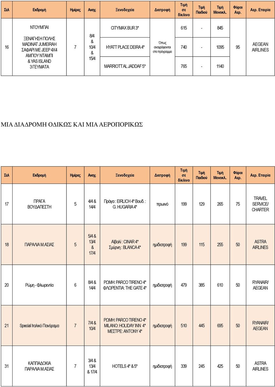 MARRIOTT AL JADDAF * 76-110 9 AEGEAN AIRLINES ΜΙΑ ΔΙΑΔΡΟΜΗ ΟΔΙΚΩΣ ΚΑΙ ΜΙΑ ΑΕΡΟΠΟΡΙΚΩΣ  Αερ. Εταιρία 17 ΠΡΑΓΑ ΒΟΥΔΑΠΕΣΤΗ / 1/ Πράγα : EIRLICH * Βουδ. : G.