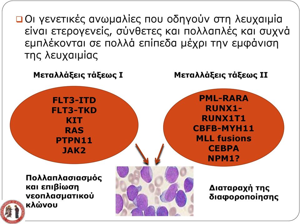 Μεταλλάξεις τάξεως ΙΙ FLT3-ITD FLT3-TKD KIT RAS PTPN11 JAK2 Πολλαπλασιασμός και επιβίωση
