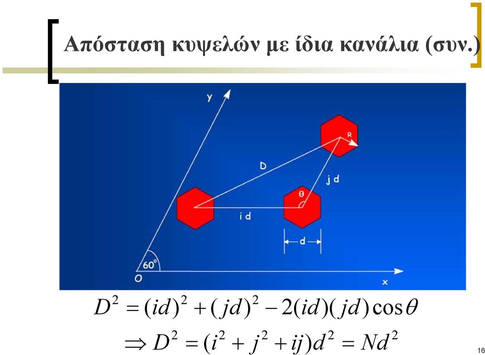 ) D 2 = ( id) 2 + ( jd) 2 2(