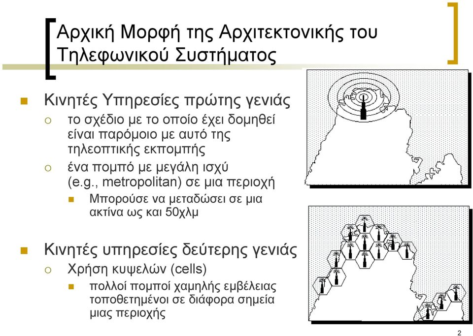 , metropolitan) σε μια περιοχή Μπορούσε να μεταδώσει σε μια ακτίνα ως και 50χλμ